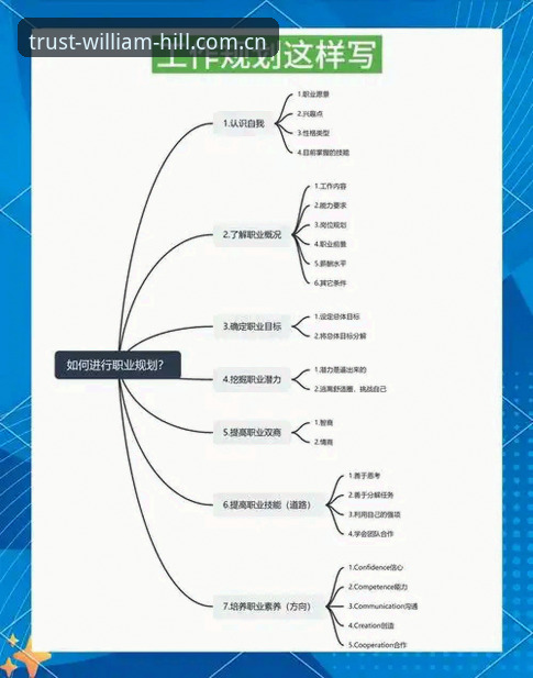 7个关键步骤：威廉希尔旗舰平台安装教程详解（含用户实测数据）