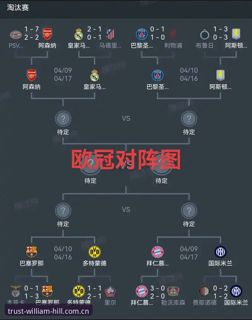 欧联杯决赛复盘教程:埃梅里“欧联之王”成就五冠伟业